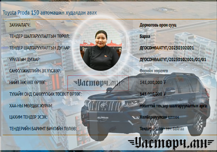 Н.ЭНХЦЭЦЭГ дарга татвар төлөгчдийн мөнгөөр ЖИЙП АВЧ УНАХГҮЙ бол хөл гар нь ХӨДЛӨДӨГГҮЙ бололтой!!